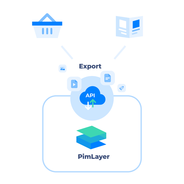 api2