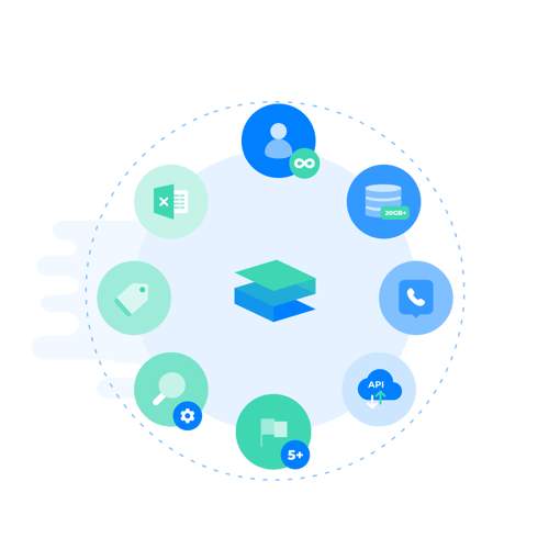 Data asset management